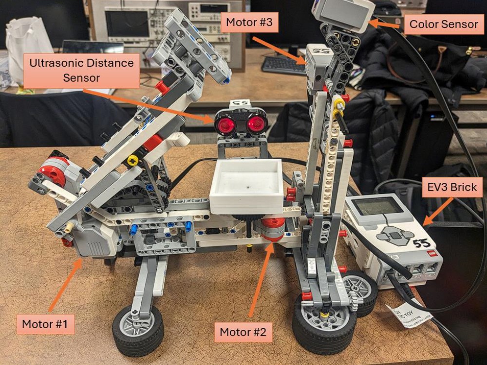 Rubik's Cube Solver photo 2